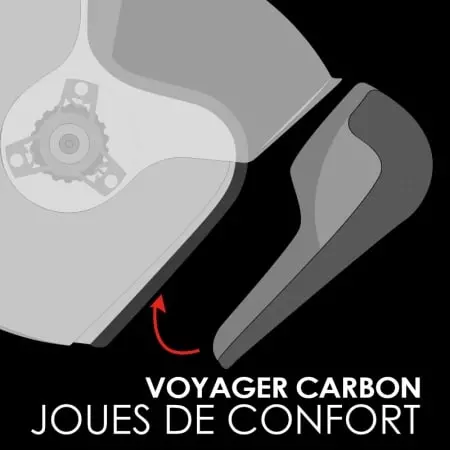 Mousses De Joues Roof RO38 Voyager