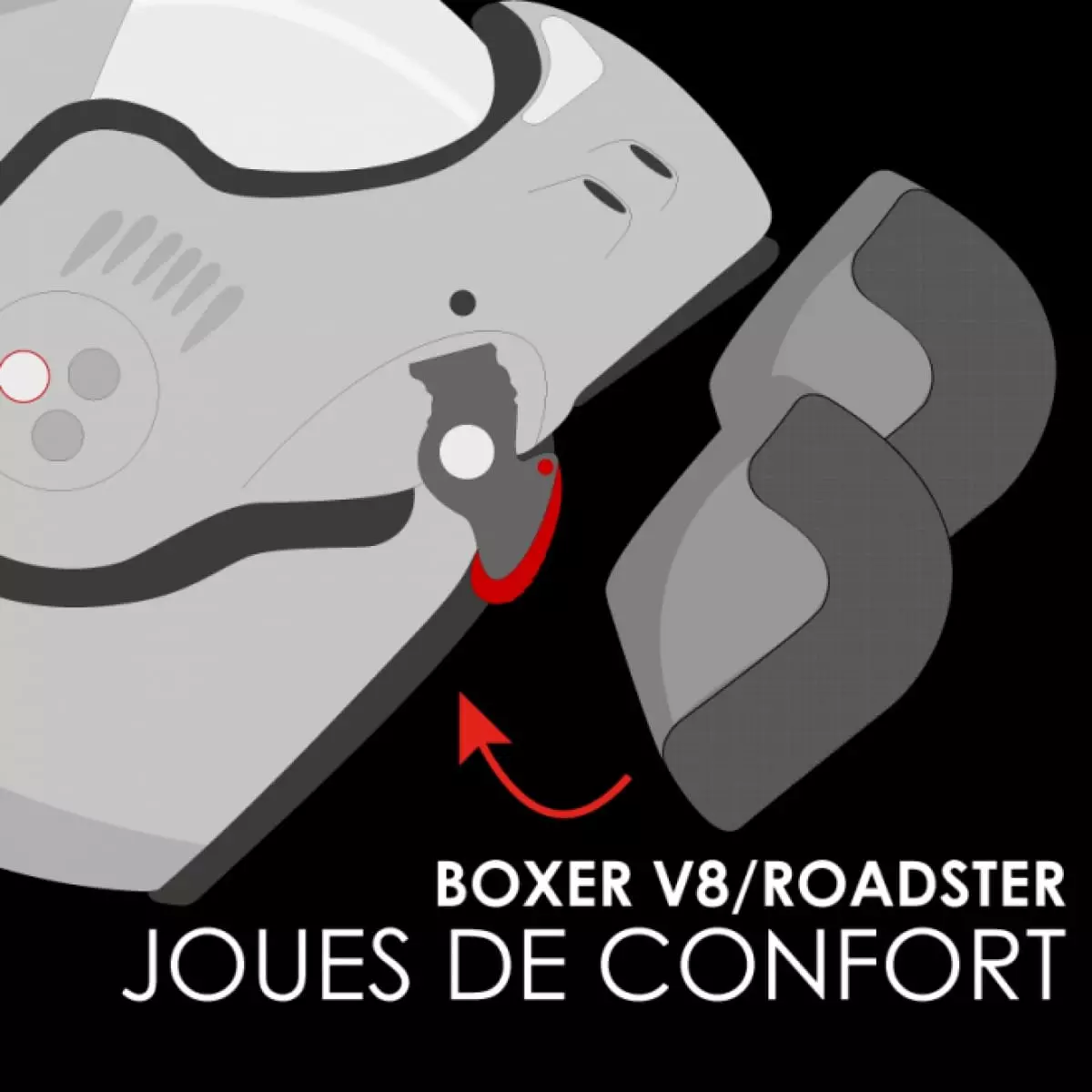 Mousses De Joues Roof Ro5 Boxer V8 et Ro5 Roadster