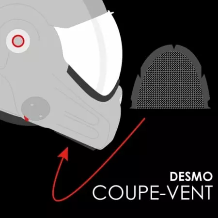 Bavette Coupe-Vent Roof RO32 Desmo