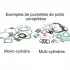 Kit Joints Complet Centauro TC TE250 616303