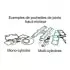 Kit Joints Haut Moteur Athena Honda NSR125R