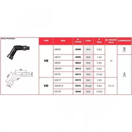 Antiparasite NGK vd01f