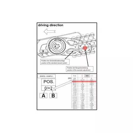 Commandes Reculées Ajustables Gilles Tooling Mue2 Or 1096200002