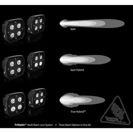 Eclairage Additionnel Denali D4 Led 10W - L'unité - Électricité DENALI