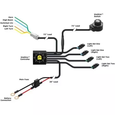 Contrôleur Intelligent Denali Dialdim - Électricité DENALI