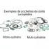 Kit Joints Complet Centauro 1121276