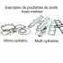 Joints Haut-Moteur Centauro 1121273