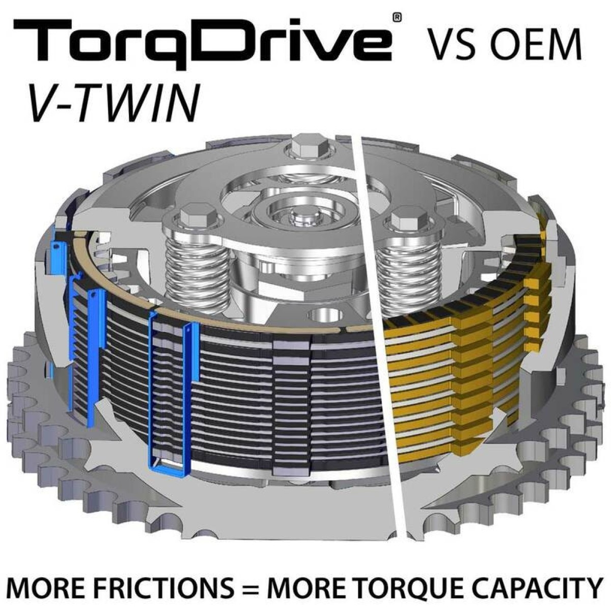Embrayage Rekluse Torqdrive 1089958