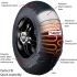 Couvertures Chauffantes Noir Vector Smart Autorégulées 80 ºC 120/200-17 – SBK – MOTO2