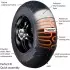 Couvertures Chauffantes Noir Vector Smart Autorégulées 80 ºC 120/190-17 – SSP