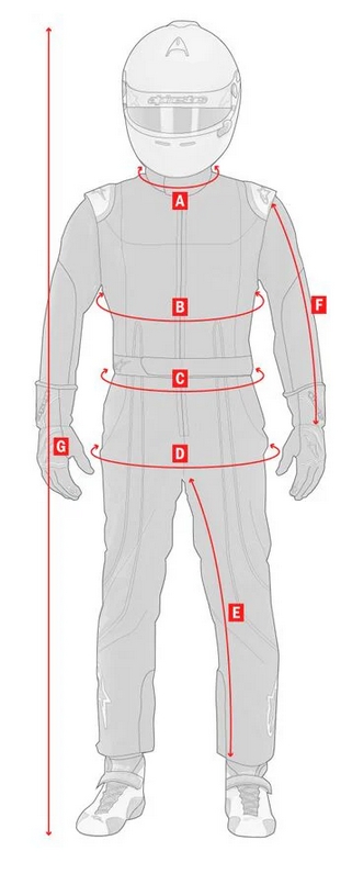 Guide des tailles combinaison 1 pièce Alpinestars
