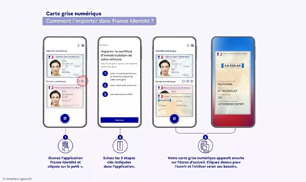 Carte grise numérique
